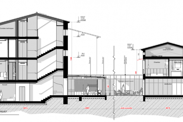 HÔTEL PLAYA à SAINT-TROPEZ (83)